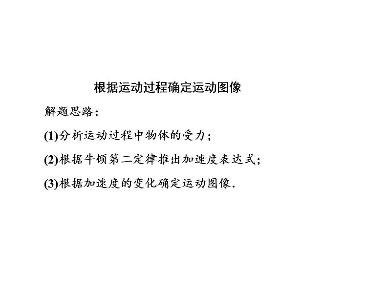 2021高考物理大一轮复习课件：第三单元 牛顿运动定律 单元综合307