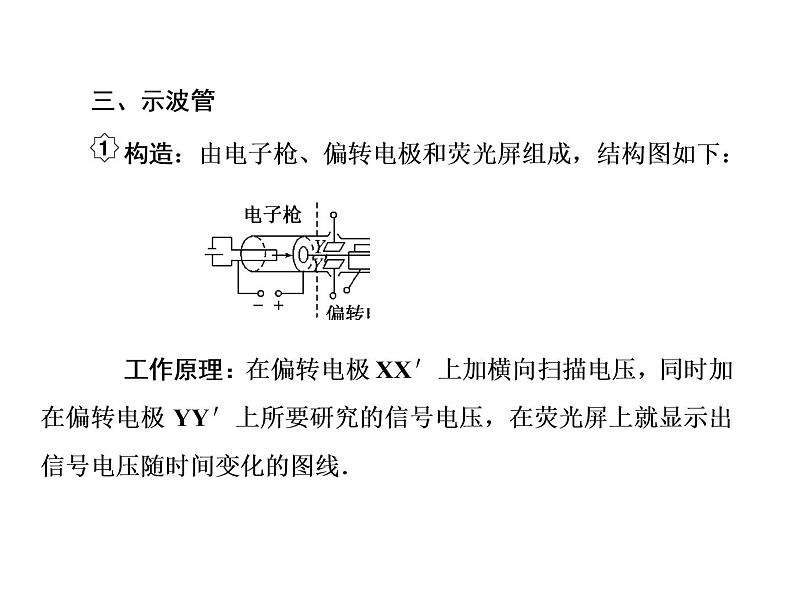 2021高考物理大一轮复习课件：第七单元 电场 7-306