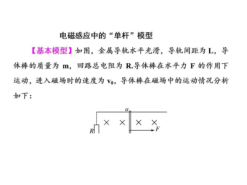 2021高考物理大一轮复习课件：第十单元 电磁感应 单元综合1006