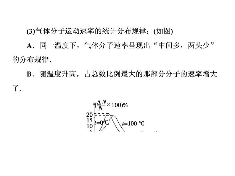 2021高考物理大一轮复习课件：第十三单元 选修3-3 13-107