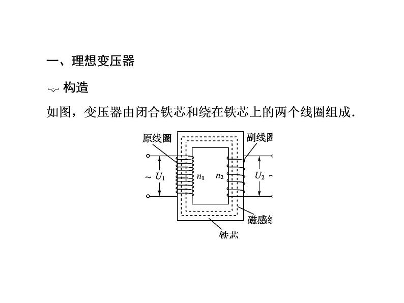 2021高考物理大一轮复习课件：第十一单元 交变电流 传感器 11-2第3页