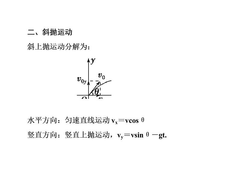 2021高考物理大一轮复习课件：第四单元 曲线运动 4-207