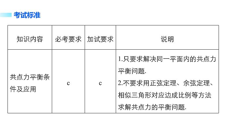 2018版高考物理配套课件：第二章 第3讲 受力分析 共点力的平衡02