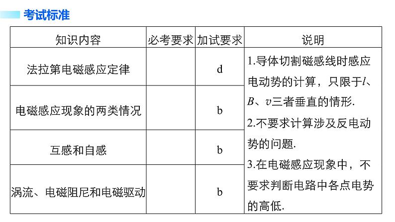 2018版高考物理配套课件：第九章 第2讲 法拉第电磁感应定律、自感和涡流02