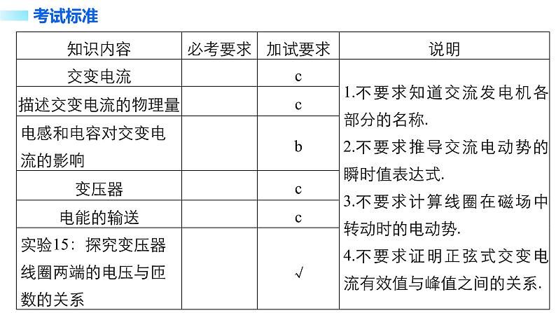 2018版高考物理配套课件：第九章 第3讲 交变电流02