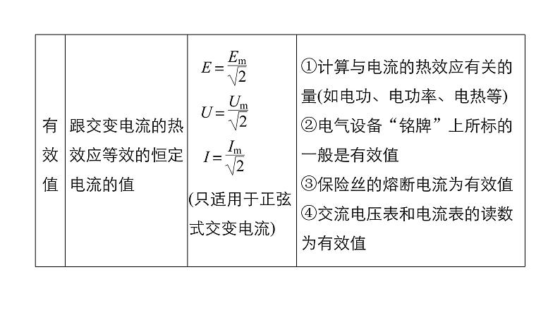 2018版高考物理配套课件：第九章 第3讲 交变电流08