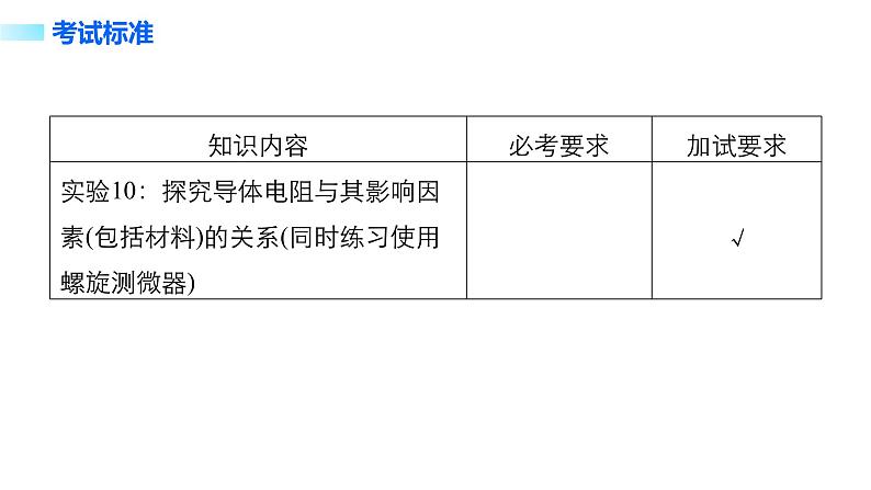 2018版高考物理配套课件：第七章 实验10 探究导体电阻与其影响因素02