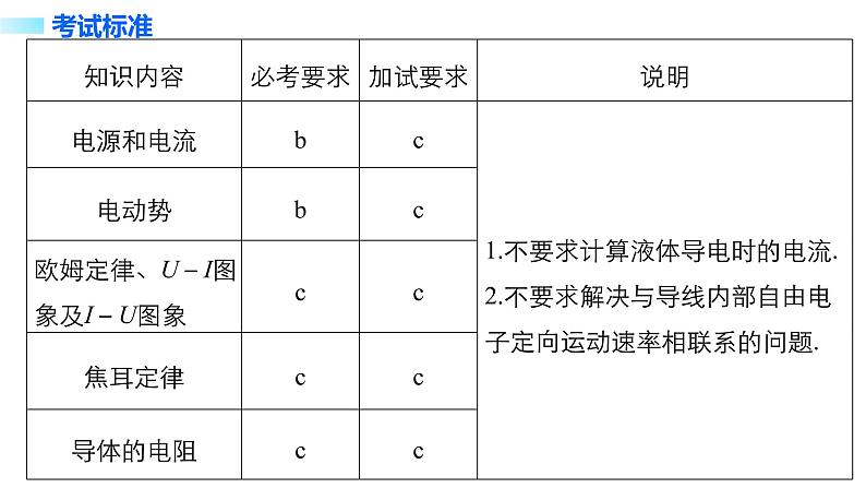 2018版高考物理配套课件：第七章 第1讲 电路的基本概念与规律02