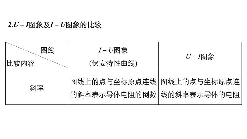 2018版高考物理配套课件：第七章 第1讲 电路的基本概念与规律08