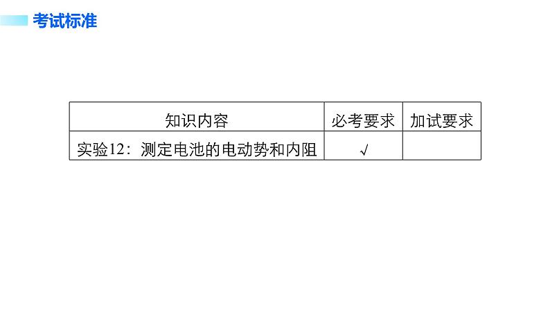 2018版高考物理配套课件：第七章 实验12 测定电池的电动势和内阻02