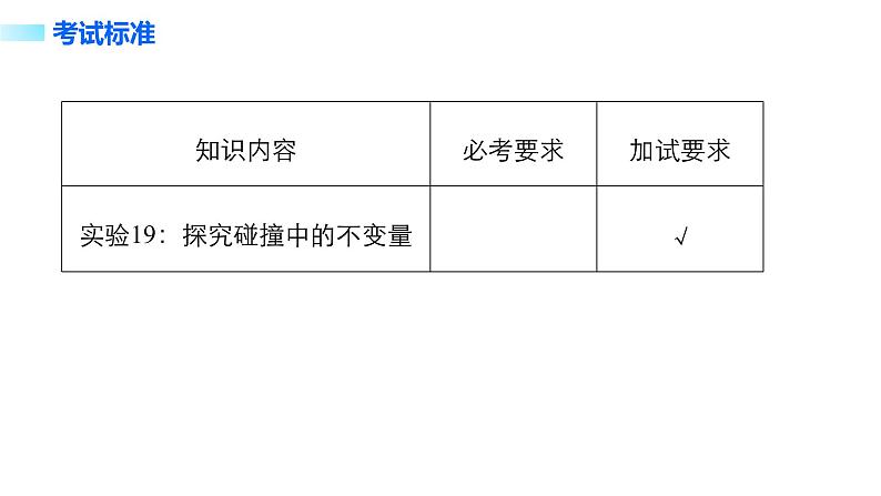 2018版高考物理配套课件：第十二章 实验19 探究碰撞中的不变量02