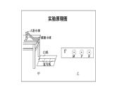 2018版高考物理配套课件：第十二章 实验19 探究碰撞中的不变量