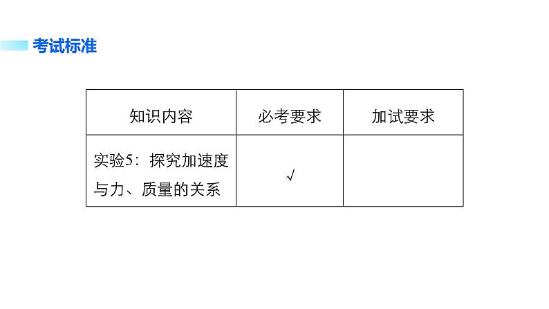 2018版高考物理配套课件：第三章 实验5 探究加速度与力、质量的关系02