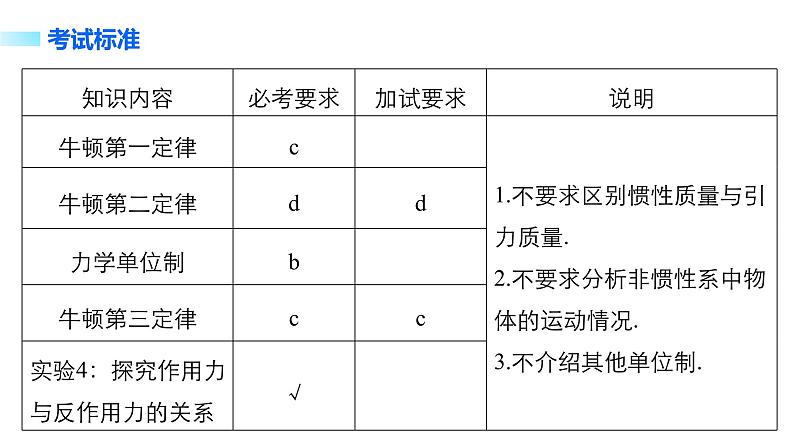 2018版高考物理配套课件：第三章 第1讲 牛顿运动三定律 力学单位制02