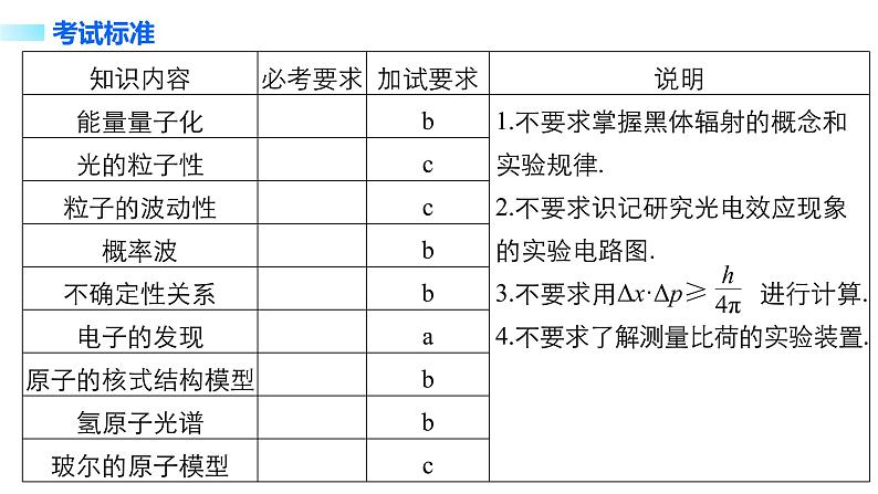 2018版高考物理配套课件：第十三章 第1讲 波粒二象性　原子结构02