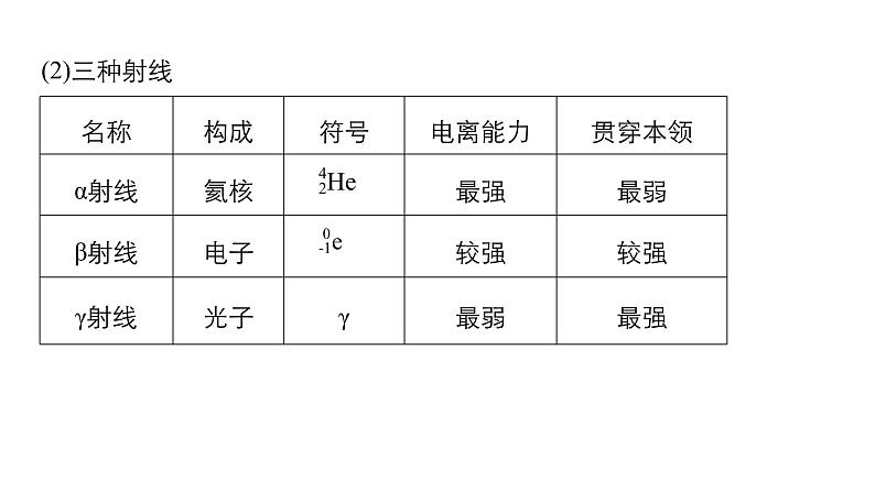 2018版高考物理配套课件：第十三章 第2讲 原子核07
