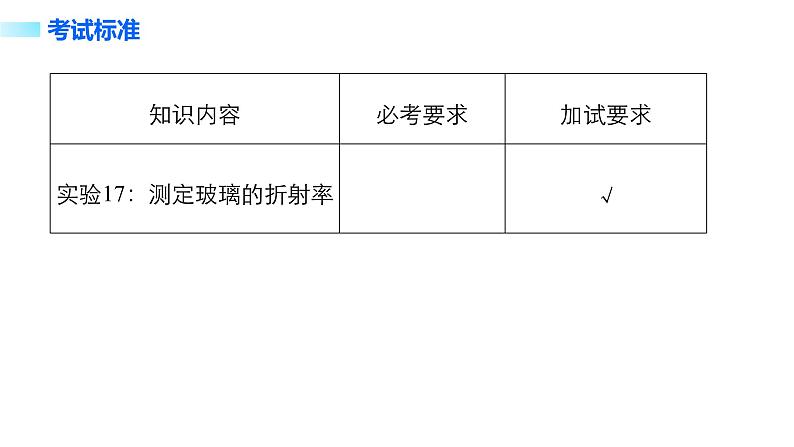 2018版高考物理配套课件：第十一章 实验17 测定玻璃的折射率02