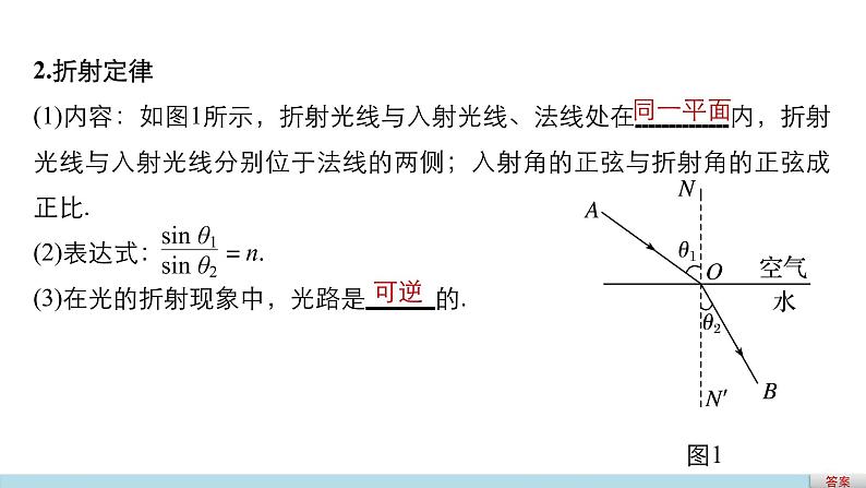 2018版高考物理配套课件：第十一章 第1讲 光的反射与折射　全反射06