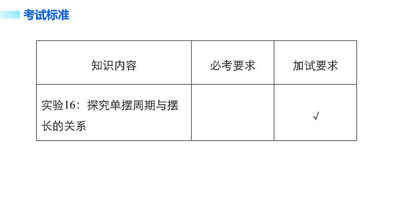 2018版高考物理配套课件：第十章 实验16 探究单摆周期与摆长的关系02