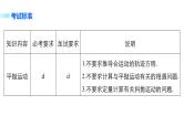 2018版高考物理配套课件：第四章 第2讲 平抛运动