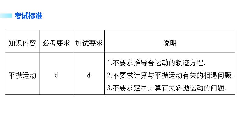 2018版高考物理配套课件：第四章 第2讲 平抛运动02