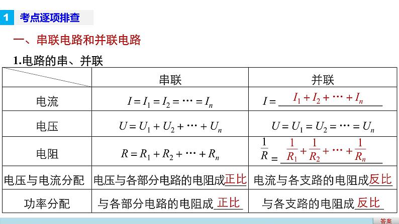 2018版高考物理配套课件：第七章 第2讲 闭合电路欧姆定律05