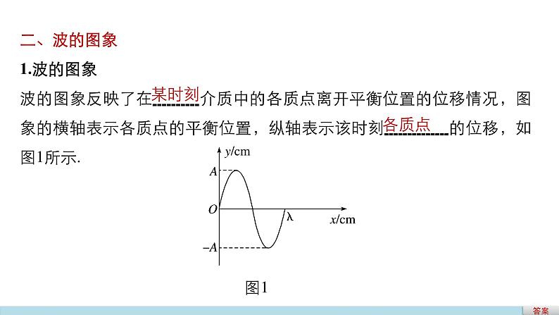 2018版高考物理配套课件：第十章 第2讲 机械波06