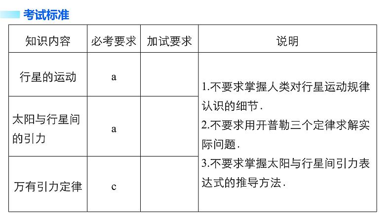 2018版高考物理配套课件：第四章 第4讲 万有引力与航天02