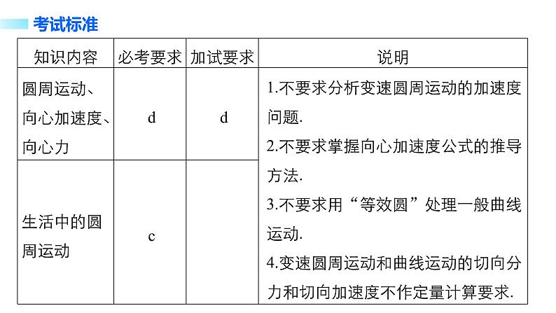 2018版高考物理配套课件：第四章 第3讲 圆周运动02