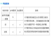 2018版高考物理配套课件：第五章 第1讲 功 功率