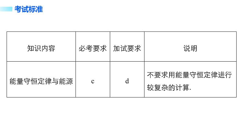 2018版高考物理配套课件：第五章 第4讲 能量守恒定律与能源02