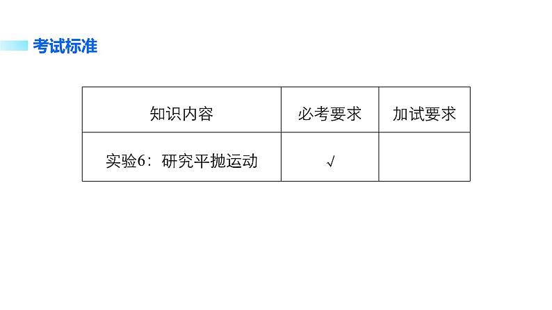 2018版高考物理配套课件：第四章 实验6 研究平抛运动02