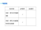 2018版高考物理配套课件：第一章 实验1 用打点计时器测速度 实验2 探究小车速度随时间变化的规律
