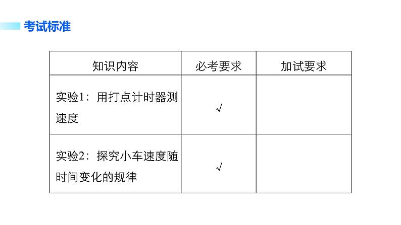 2018版高考物理配套课件：第一章 实验1 用打点计时器测速度 实验2 探究小车速度随时间变化的规律02