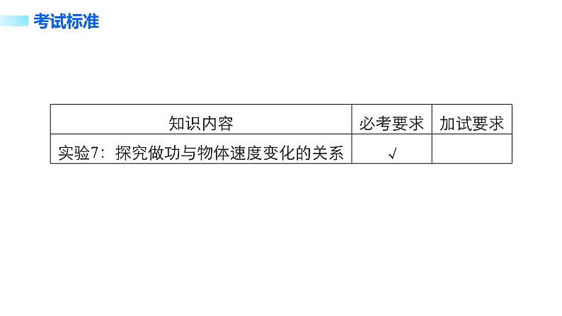 2018版高考物理配套课件：第五章 实验7 探究做功与物体速度变化的关系02