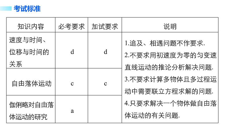 2018版高考物理配套课件：第一章 第2讲 匀变速直线运动的研究02