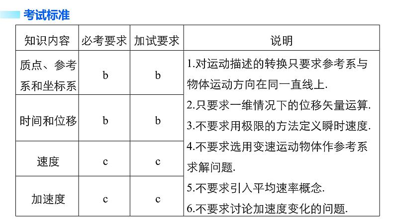 2018版高考物理配套课件：第一章 第1讲 运动的描述02