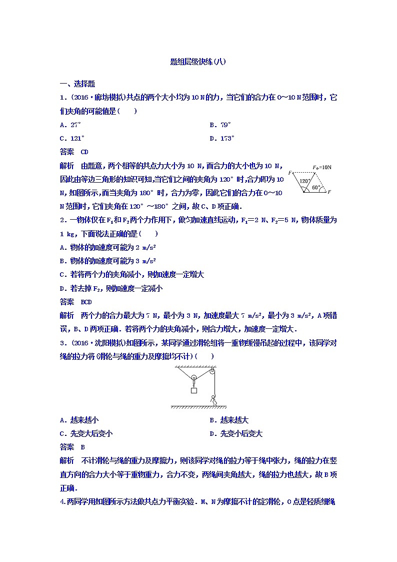2021高考物理大一轮复习题组层级快练：第二单元 相互作用 作业8 Word版含答案01