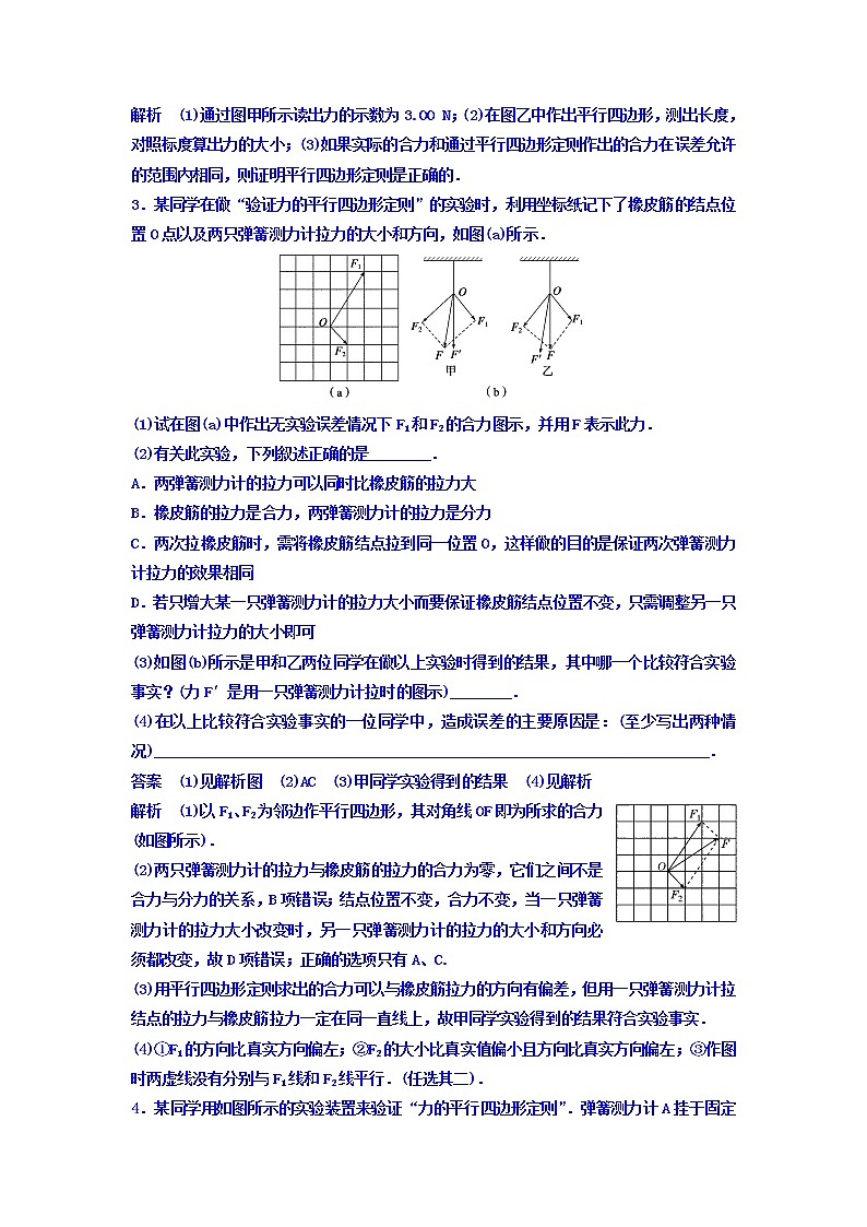2021高考物理大一轮复习题组层级快练：第二单元 相互作用 作业11 Word版含答案02
