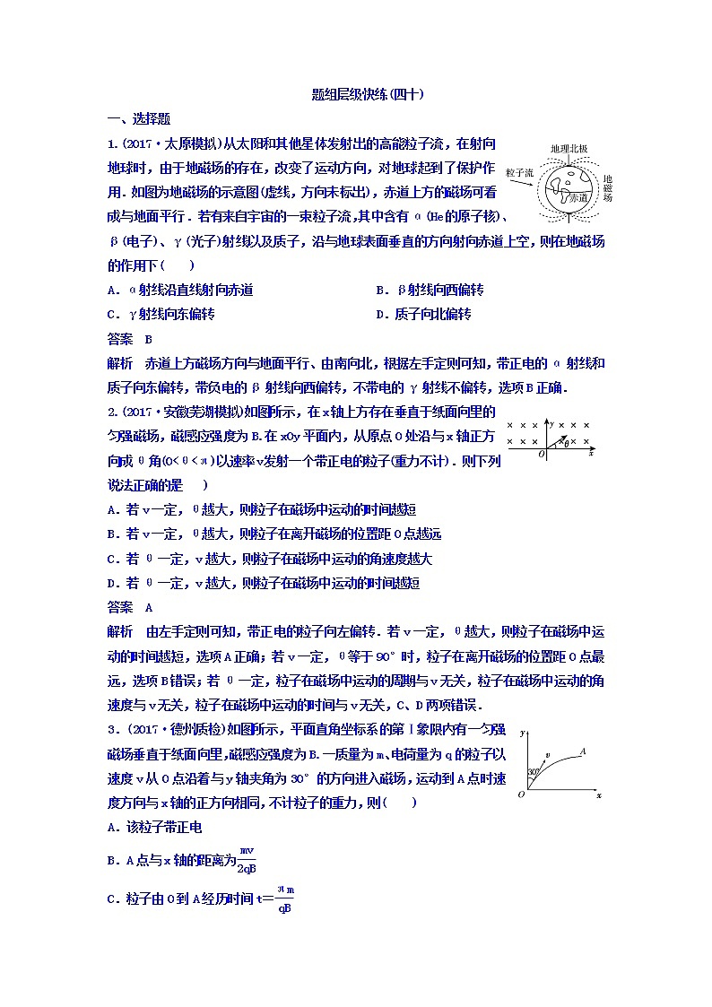 2021高考物理大一轮复习题组层级快练：第九单元 磁场 作业40 Word版含答案01