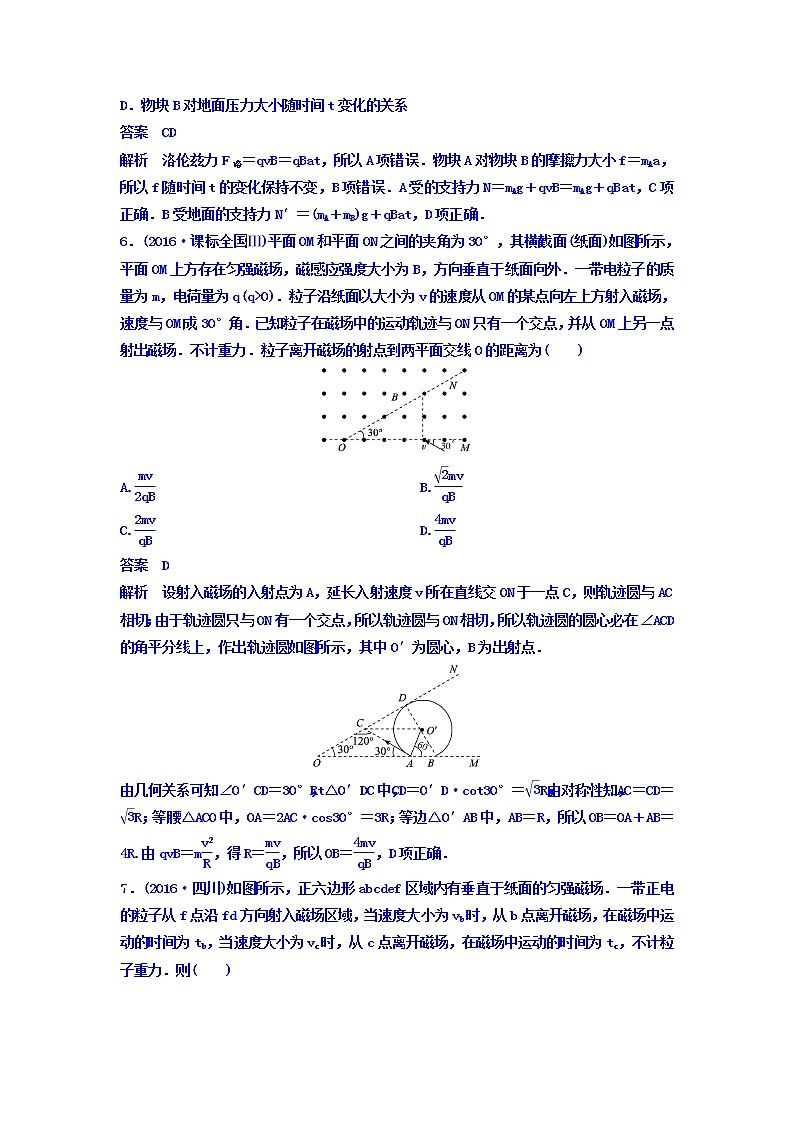 2021高考物理大一轮复习题组层级快练：第九单元 磁场 作业40 Word版含答案03