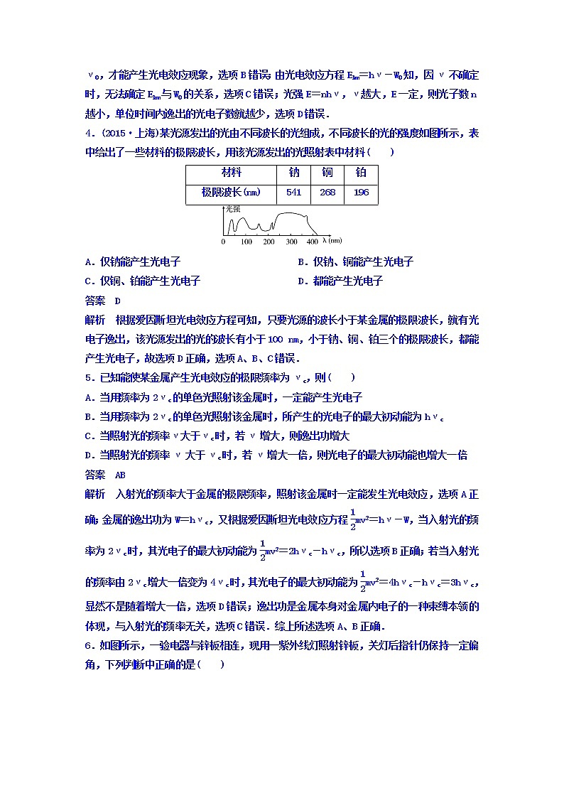 2021高考物理大一轮复习题组层级快练：第十二单元 近代物理初步 作业51 Word版含答案02