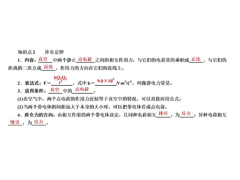 2021高考物理异构异模复习考案撬分法课件：专题七　静电场 7-108