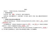 2021高考物理异构异模复习考案撬分法课件：专题九　磁场9-3