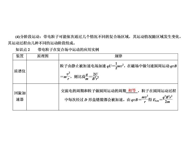 2021高考物理异构异模复习考案撬分法课件：专题九　磁场9-306