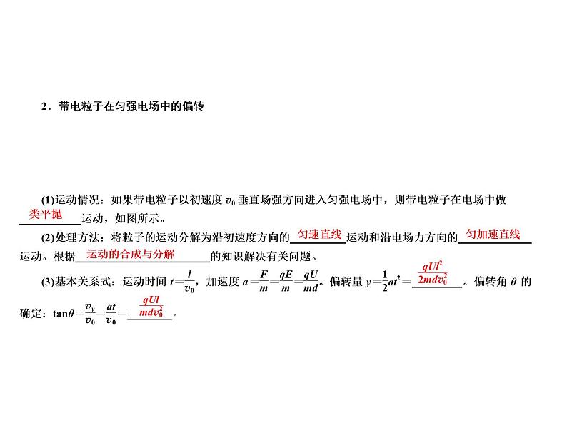 2021高考物理异构异模复习考案撬分法课件：专题七　静电场 7-308