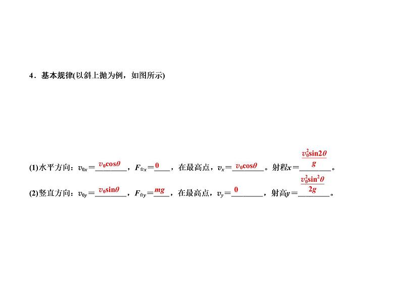 2021高考物理异构异模复习考案撬分法课件：专题四　曲线运动 4-208