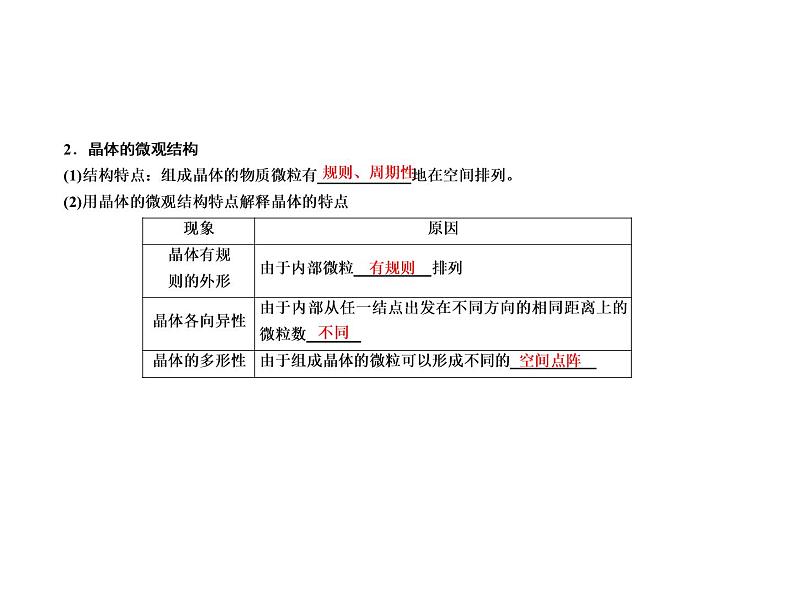 2021高考物理异构异模复习考案撬分法课件：专题十三　热学（选修3－3）13-206