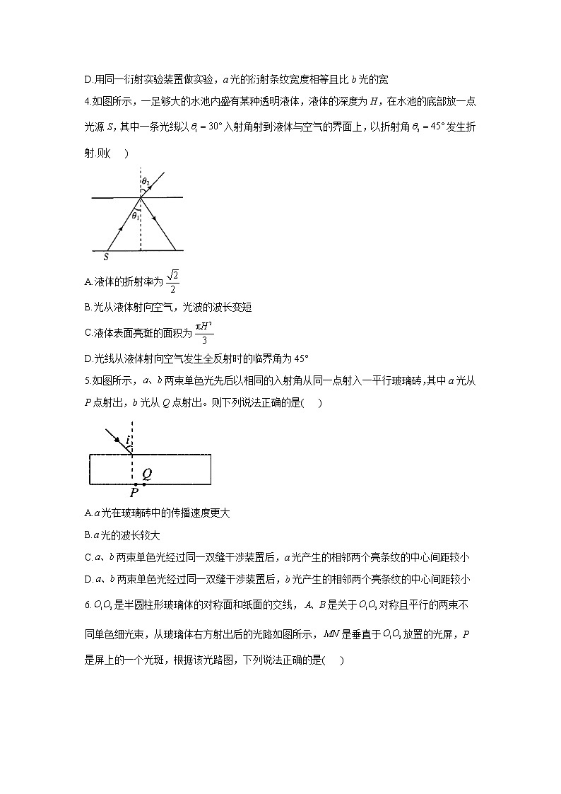 2021届高考物理二轮复习常考题型大通关（新高考）（二十）光学第2页
