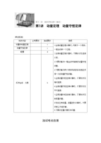 2018版高考物理配套文档：第十二章 第1讲 动量定理　动量守恒定律 Word版含解析